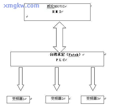 未命名.jpg