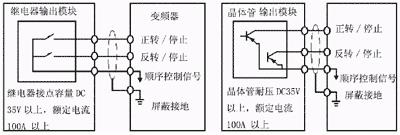 按此在新窗口打开图片